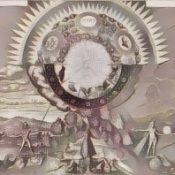 The Hermetic Principles