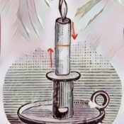 How to Anoint your Candles