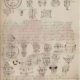 Writing Spell Incantations