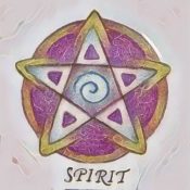 Invoking Spirit Element
