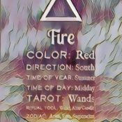 Fire Elemental Correspondence