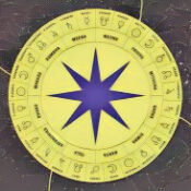 Astrology 7: The Foundation