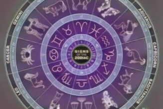 Astrology 8: Correspondences