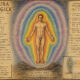 Aura Magick in Spiritual Practice 