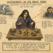 Witchcraft in its Basic Form
