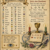 Alphabet Magick: The Mystical Power of Letters