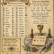 Alphabet Magick: The Mystical Power of Letters