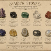 Magick Stones and Their Place in Paganism and Witchcraft