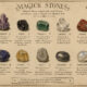 Magick Stones and Their Place in Paganism and Witchcraft