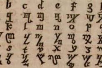 Witch’s Alphabet Magick